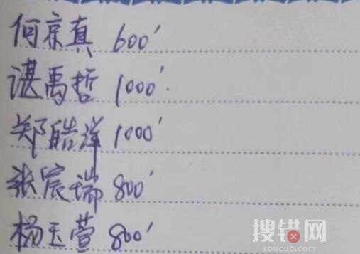 小學(xué)老師疑將收禮賬本誤發(fā)家長(zhǎng)群 到底是不是真的？