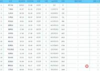 Z274次列車多人感染 涉3省多地 始料未及真相簡直令人震驚