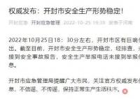 河南開封市區傳出巨響?官方回應 未接到安全事故報告