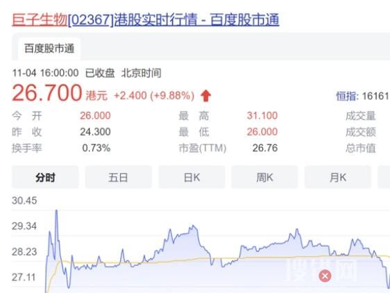 薇婭丈夫一日浮盈3500萬 原因竟是這樣實在太讓人羨慕了