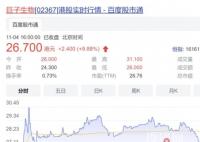 薇婭丈夫一日浮盈3500萬 原因竟是這樣實在太讓人羨慕了