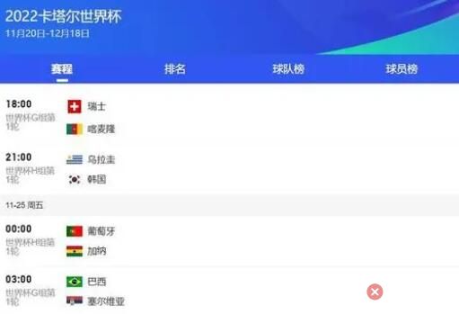 世界杯巴西vs瑞士預測比分