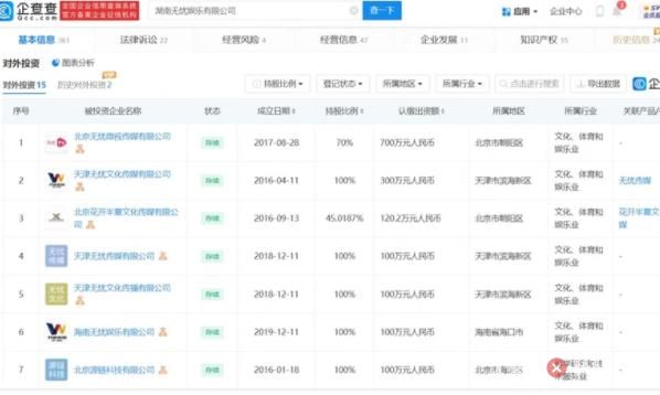 張大大否認直播有劇本 張大大最近為什么這么火?