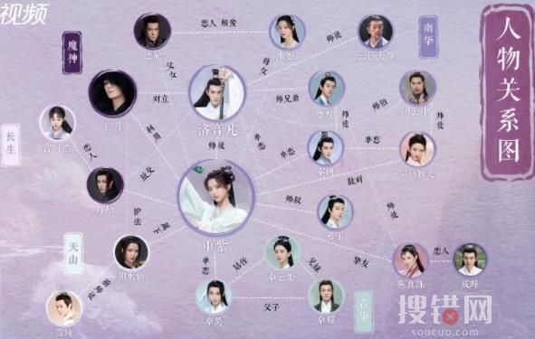 重紫演員表介紹 男女主是誰演的?