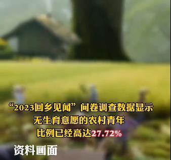 30歲以上大齡未婚青年非常普遍 真相揭露簡直太意外了