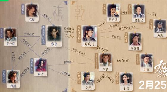 寒猙多大了 寒猙蘇玖兒結局是什么?
