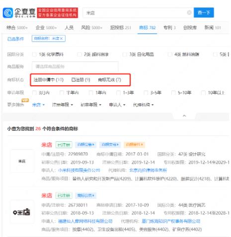“米店”已被注冊(cè)商標(biāo) 到底是什么情況?
