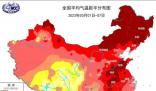 今夏是否會(huì)遭遇極端高溫?專家回應(yīng) 真相揭露真的令人大吃一驚