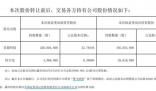 年薪41萬董秘自掏4億買公司股份 真相揭露真的令人大吃一驚 