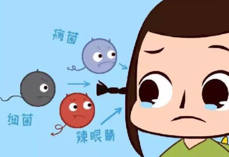 15歲男孩愛揉眼2次揉掉視網膜 原因太出乎意料了