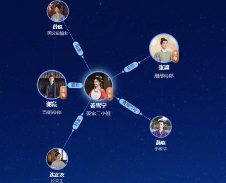 坤寧白鹿張凌赫是男女主嗎 坤寧電視劇叫什么?