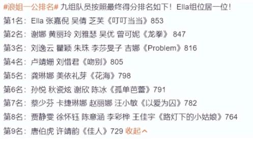 浪姐一公排名 浪姐一公淘汰名單是什么?