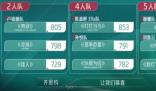 浪姐一公排名如何 最后誰被淘汰了