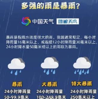 桂林2小時(shí)下完了1天的大暴雨 1小時(shí)雨量84.6毫米2小時(shí)雨量134.9毫米