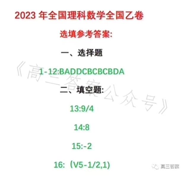 2023年海南高考文科數(shù)學(xué)試題及答案解析(附答案和Word圖片文字版)