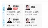 薇婭夫婦公司被起訴侵權 真相揭露真的令人大吃一驚