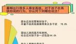 高鐵孩童吵鬧 超6成認為可友善提醒 始料未及真相簡直太意外了