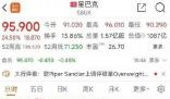 星巴克漲近25% 原因竟是這樣太意外了