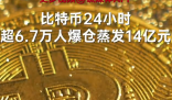 24小時超6.7萬人比特幣爆倉 原因竟是這樣太無奈了