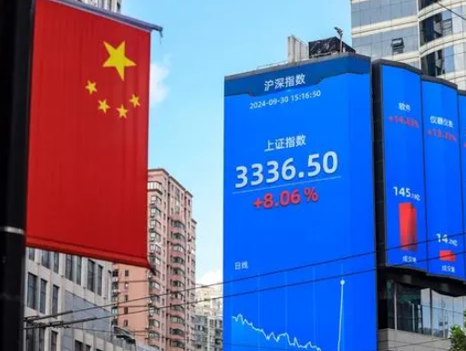 全球投資者正重返中國 究竟是怎么回事？