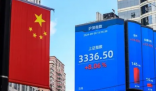 全球投資者正重返中國 究竟是怎么回事？