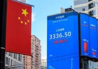 全球投資者正重返中國 究竟是怎么回事？