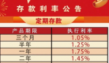 存2年不如存1年 銀行利率罕見倒掛 始料未及真相簡直太意外了