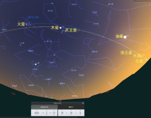 七星連珠將上演 真能預示兇吉嗎 到底是什么時候？