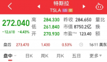 特斯拉市值一夜蒸發超2900億 內幕實在讓人驚個呆