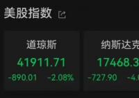 美股不到一個月蒸發4萬億美元 背后真相實在讓人驚愕