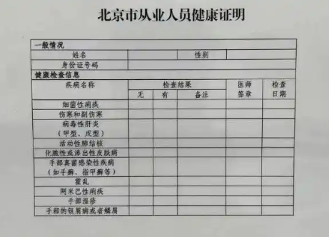 外賣員不用辦健康證了?網友吵翻 外賣還能放心吃嗎？
