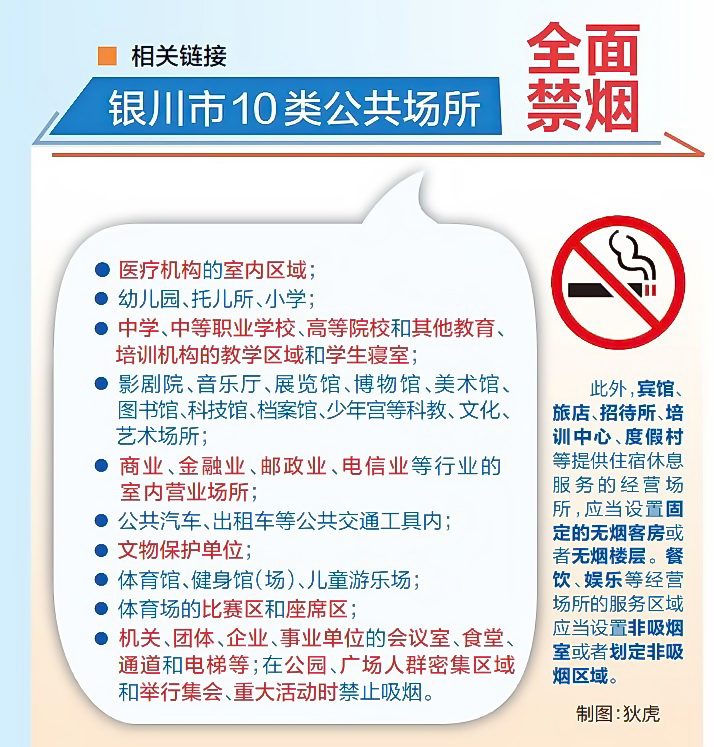 煙草危害環境  控煙守護健康