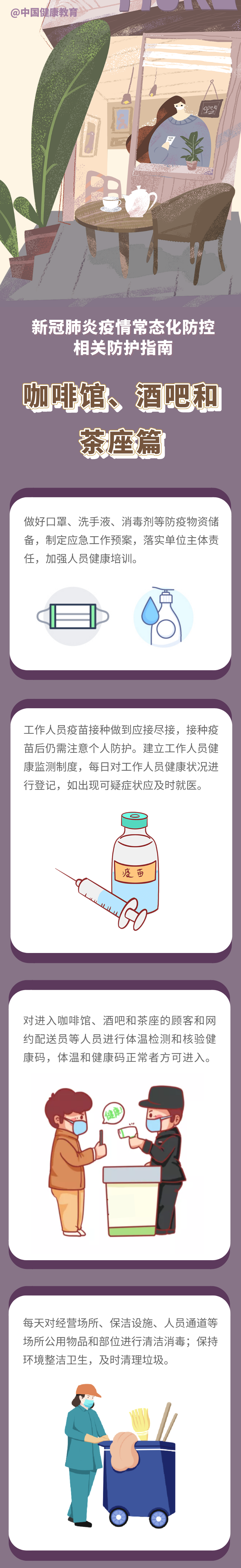 新冠肺炎疫情常態(tài)化防控防護(hù)指南之咖啡館、酒吧和茶座篇