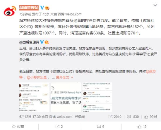 微博排查唐山打人事件相關(guān)違規(guī)內(nèi)容及謠言，9千余賬號被處置