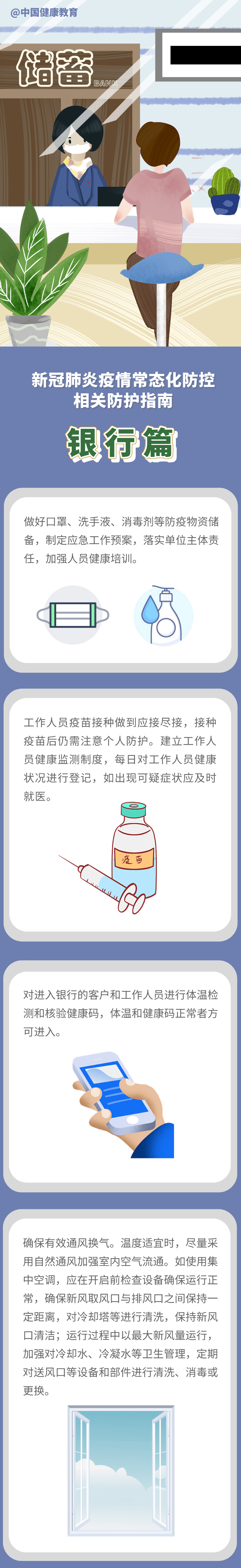 新冠肺炎疫情常態化防控防護指南之銀行篇
