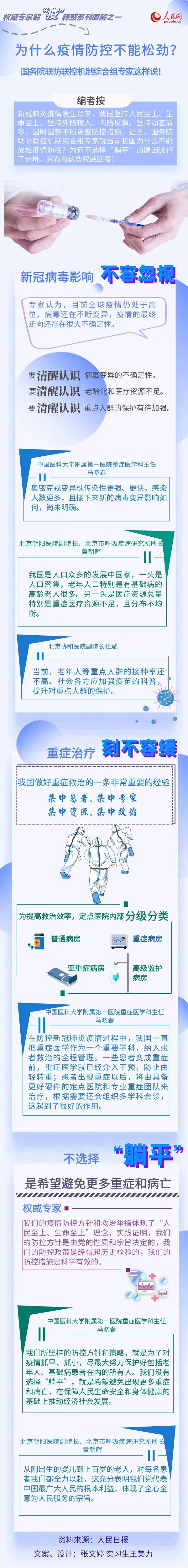 為什么疫情防控不能松勁？