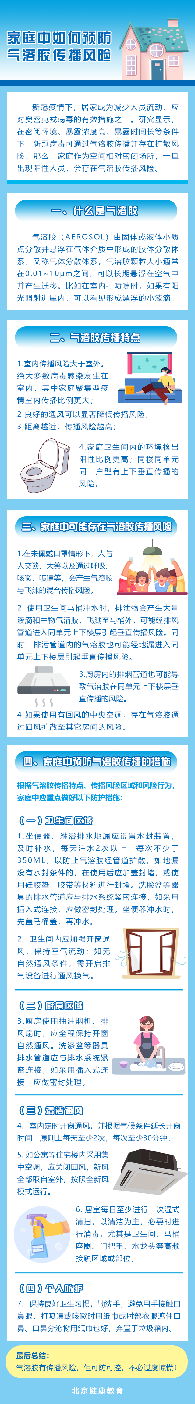家庭中如何預防氣溶膠傳播風險？重點做好這幾點