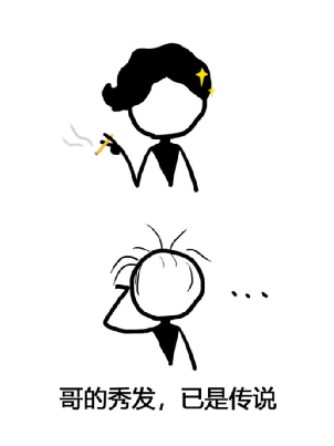 脫發與吸煙無關嗎？