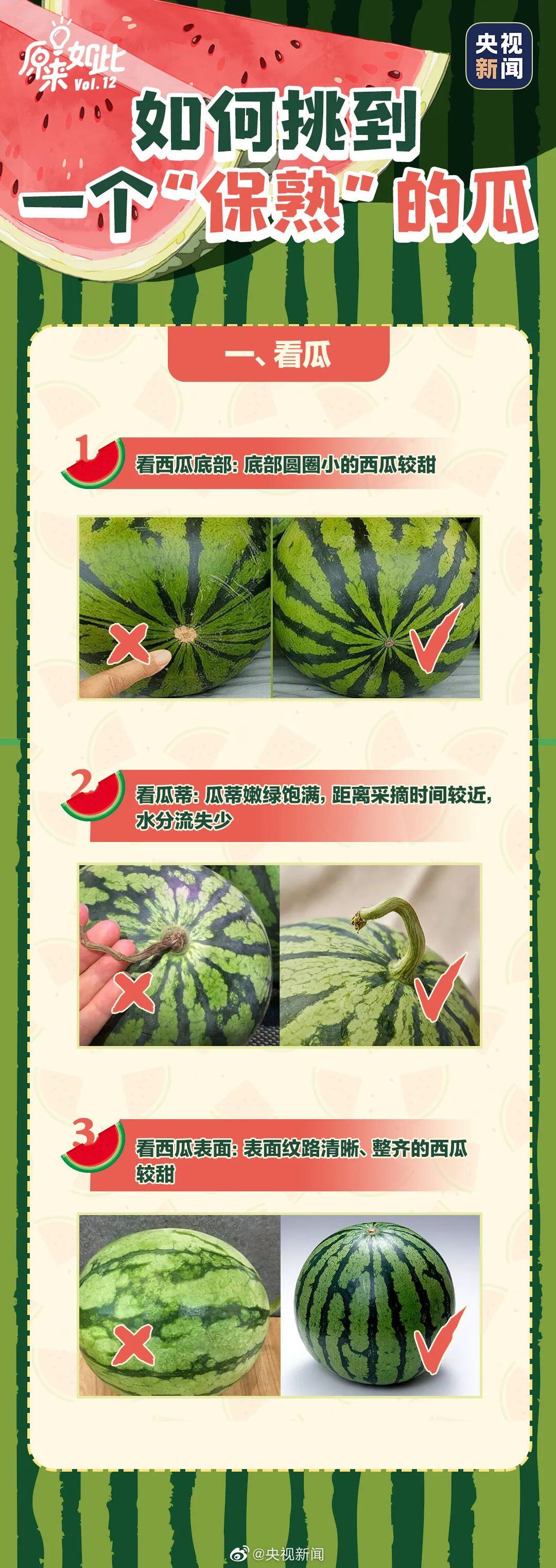 無西瓜，不夏天！挑瓜大法送上！這種西瓜別吃