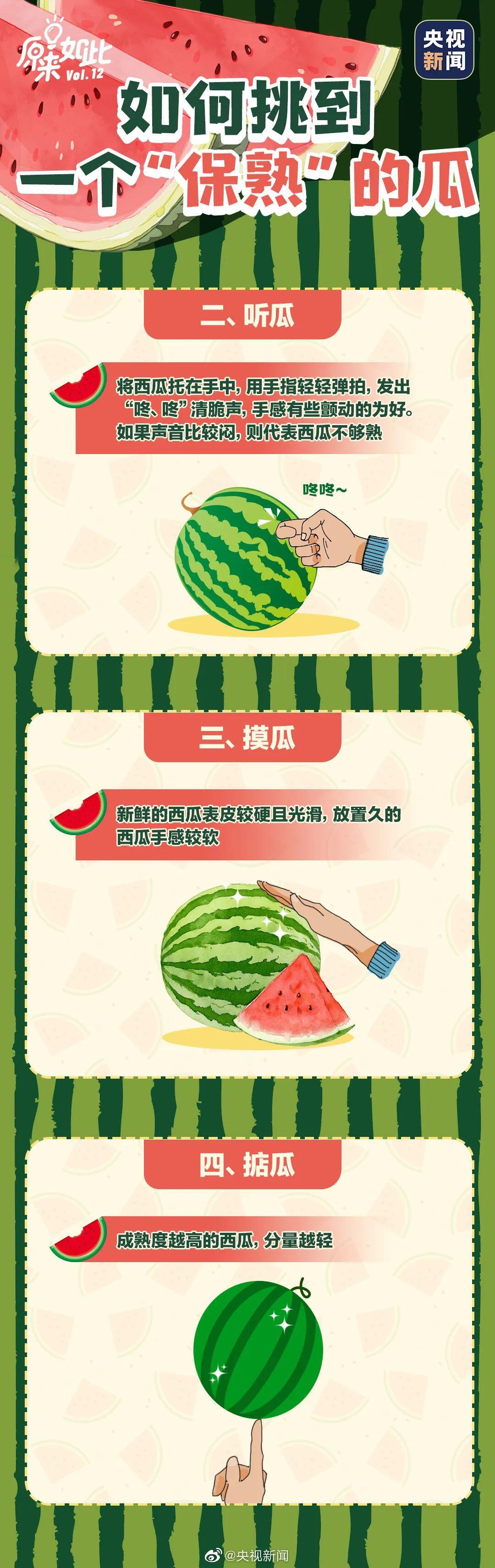 無西瓜，不夏天！挑瓜大法送上！這種西瓜別吃