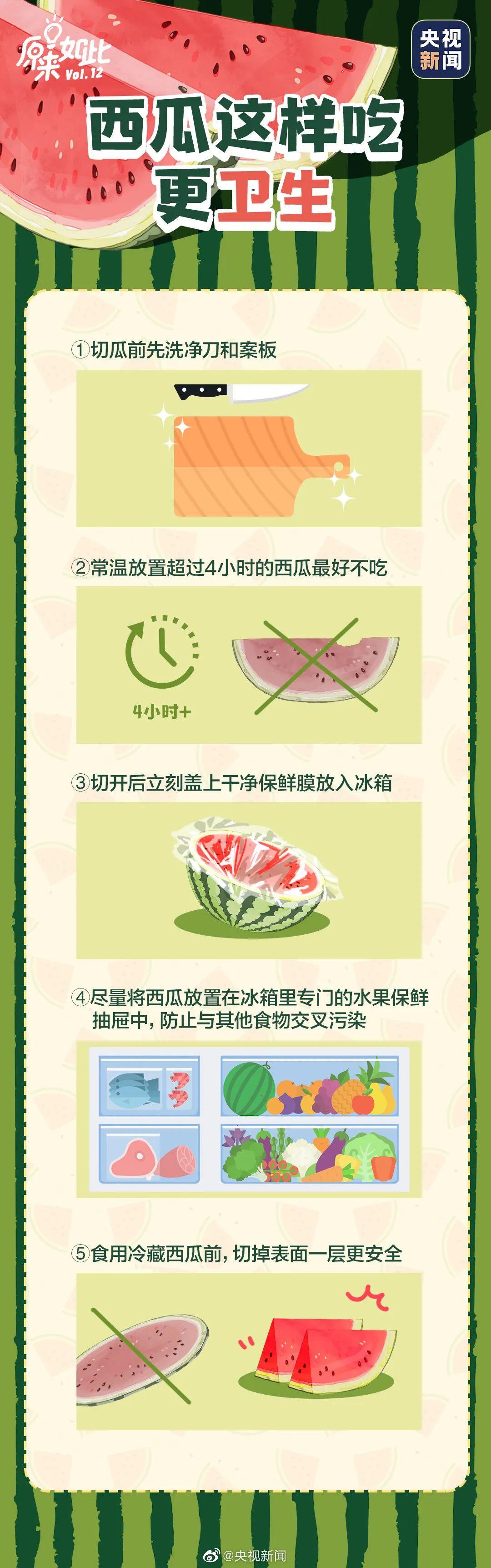 無西瓜，不夏天！挑瓜大法送上！這種西瓜別吃