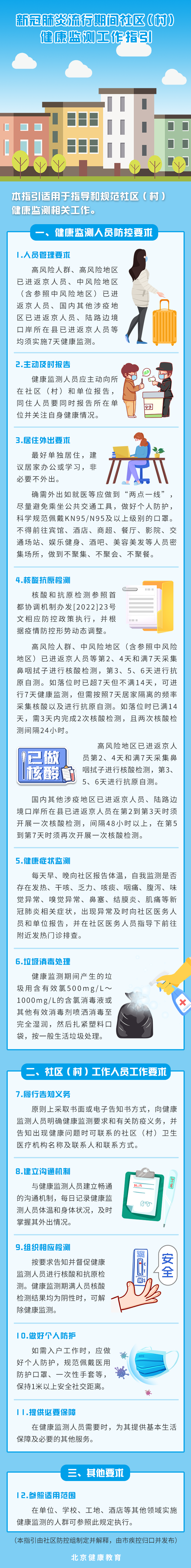 新冠肺炎流行期間社區(qū)（村）健康監(jiān)測工作指引