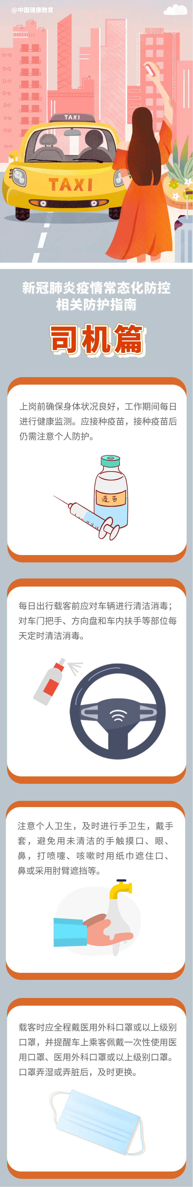 新冠肺炎疫情常態(tài)化防控防護指南之司機篇