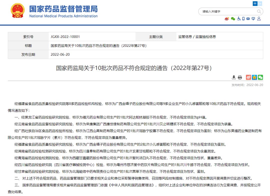 緊急召回！這些常用藥不合格，速自查