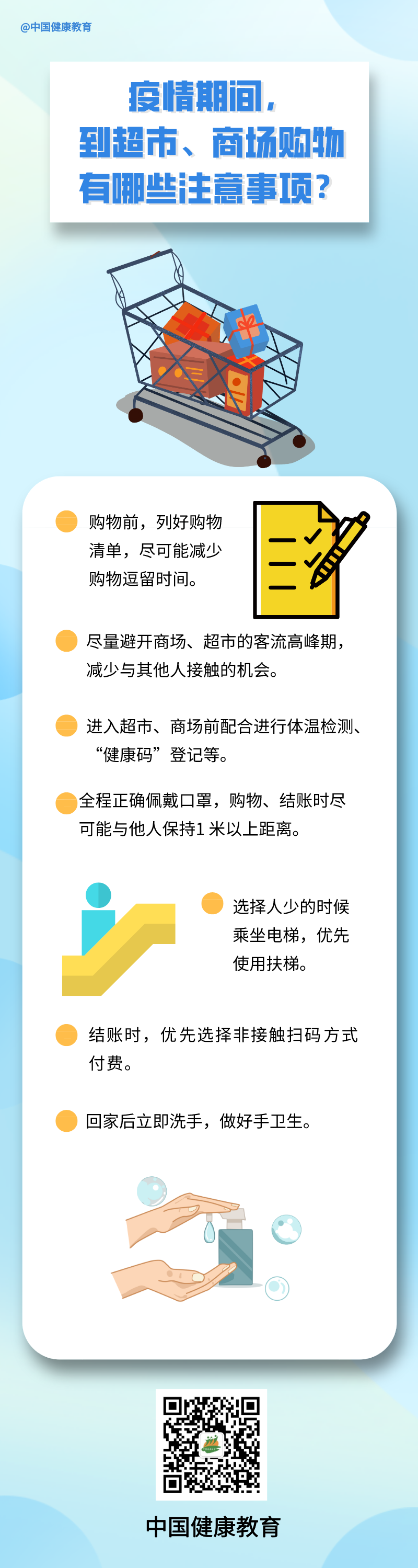 疫情期間，到超市、商場購物有哪些注意事項？