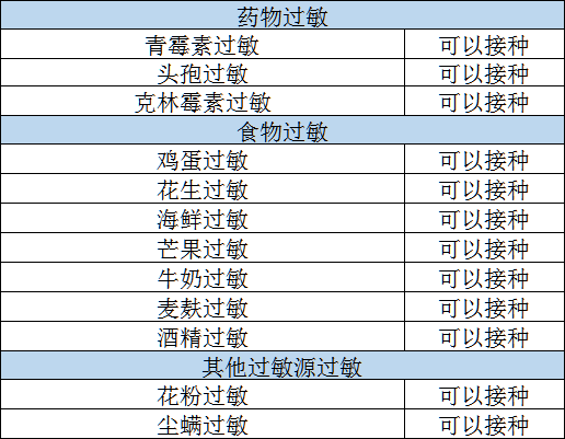 老年人新冠病毒疫苗接種建議來了！