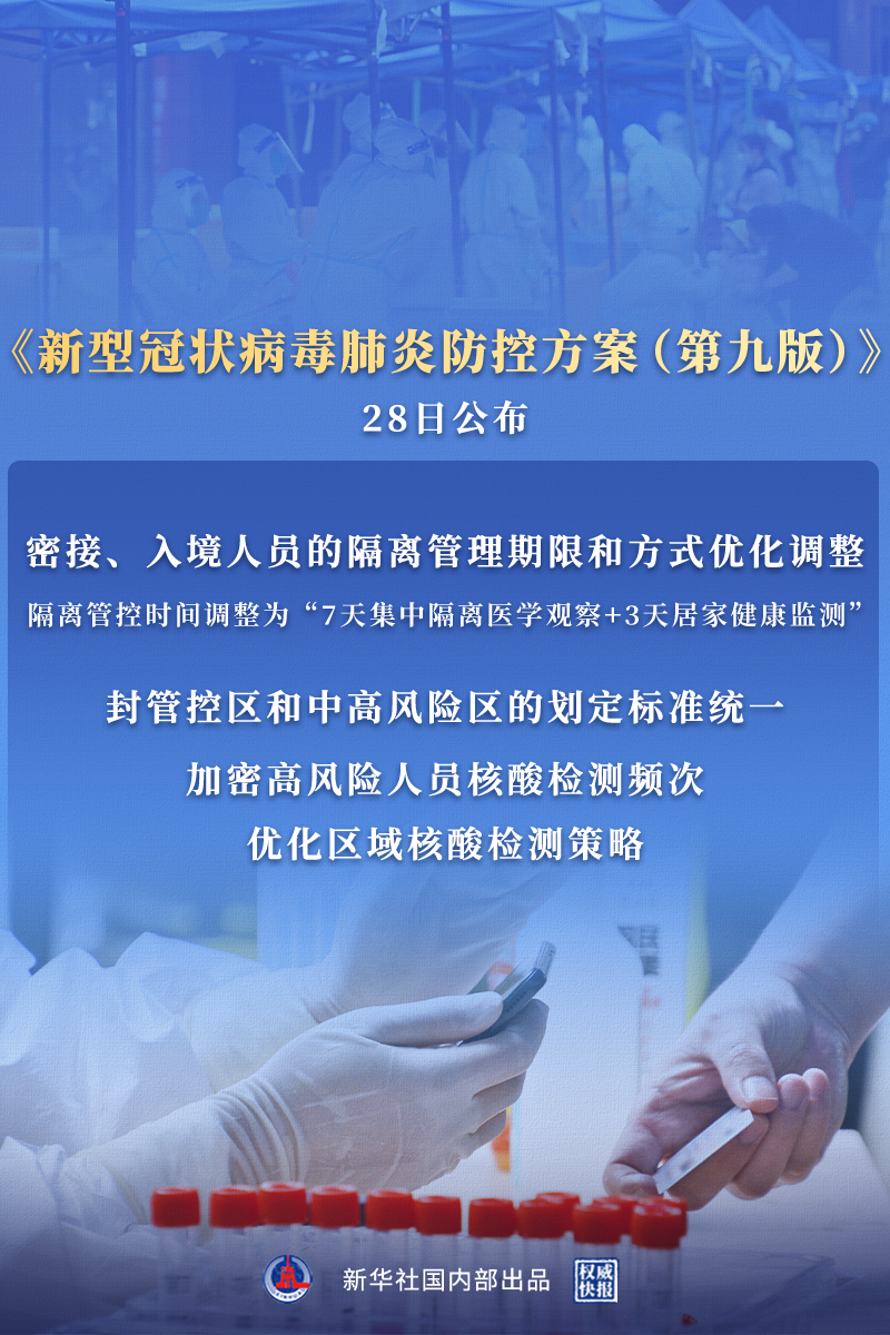 最新新冠肺炎防控方案發布！隔離期限和方式有調整