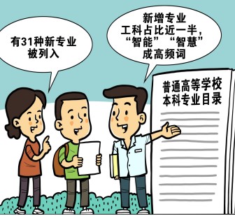高校專業(yè)調(diào)整透露哪些新趨勢？