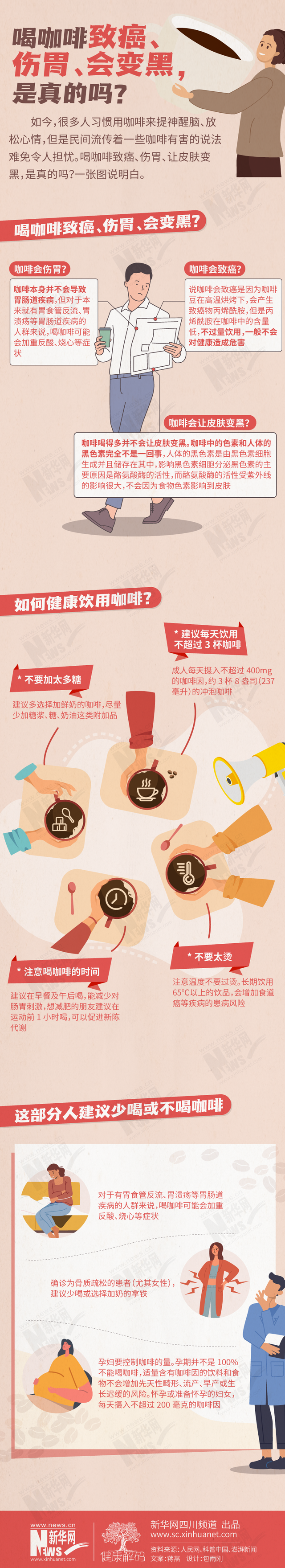 喝咖啡致癌、傷胃、會變黑，是真的嗎？