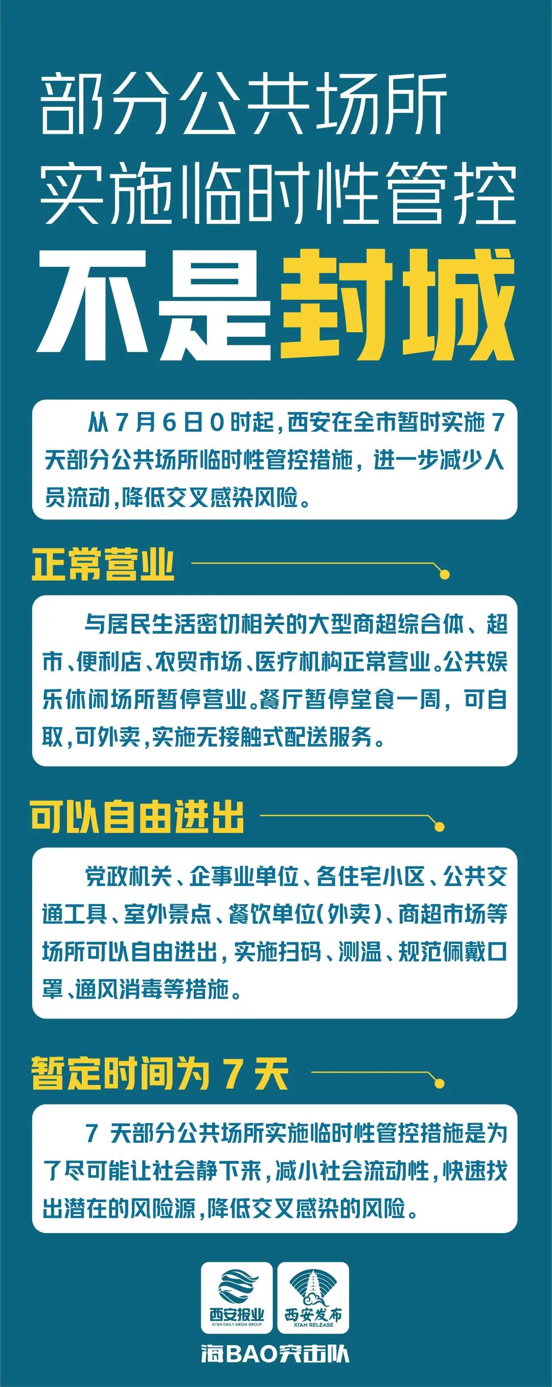 西安：部分公共場所實施臨時性管控，不是“封城”